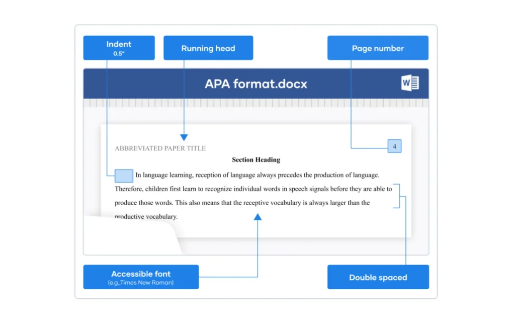 APA Formatting and Citation