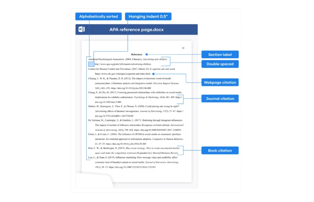 APA reference page