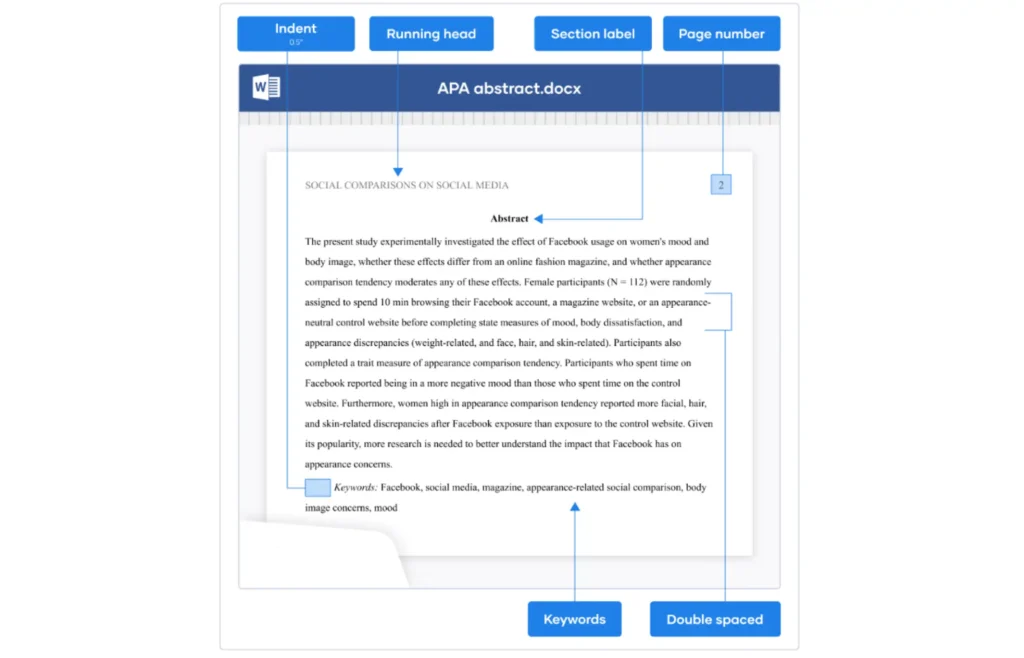 APA abstract example