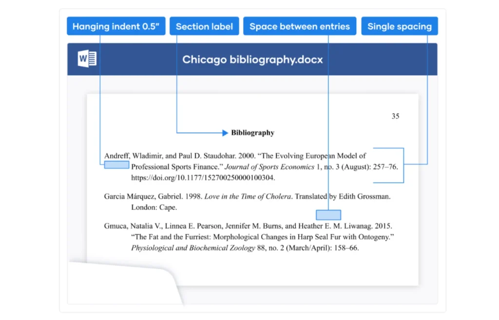 Chicago Bibliography or reference list