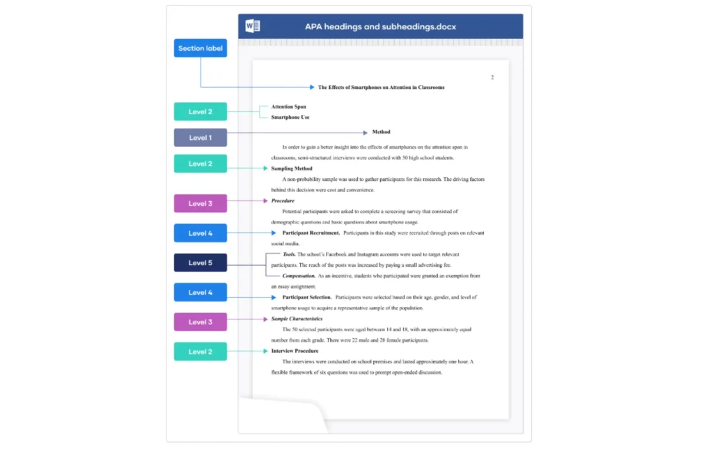 APA Headings and Subheadings 